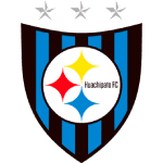 Escudo de Huachipato