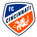 Escudo de FC Cincinnati