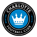 Escudo de Charlotte FC